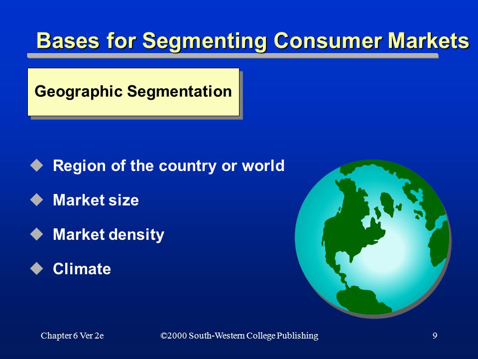 Segmenting targeting and Positioning